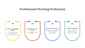 Professional Working Proficiency PPT And Google Slides