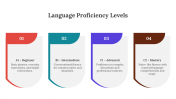 400680-Levels-Of-Language-PowerPoint_04