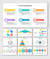 Crisis Management PowerPoint And Google Slides Themes