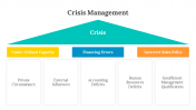 400681-Crisis-Management_03