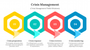 400681-Crisis-Management_09