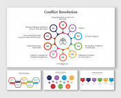 Conflict Resolution PowerPoint and Google Slides Templates