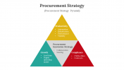 400683-Procurement-Strategy_05