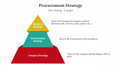 400683-Procurement-Strategy_06