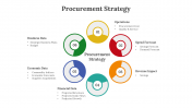 400683-Procurement-Strategy_10