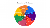 Employee Wellness PowerPoint And Google Slides Themes
