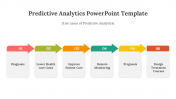 400685-Predictive-Analytics-PowerPoint-Template_05