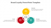400686-Brand-Loyalty-PowerPoint-Template_03