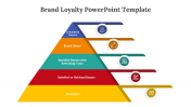 400686-Brand-Loyalty-PowerPoint-Template_04