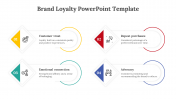 400686-Brand-Loyalty-PowerPoint-Template_05