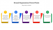 400689-Brand-Reputation-PowerPoint_03