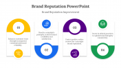 400689-Brand-Reputation-PowerPoint_07
