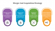 400690-Merger-And-Acquisition-Strategy_01