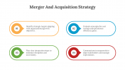 400690-Merger-And-Acquisition-Strategy_03