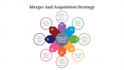 400690-Merger-And-Acquisition-Strategy_04