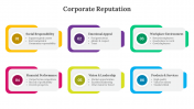 400691-Corporate-Reputation-PowerPoint_04