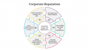 400691-Corporate-Reputation-PowerPoint_07