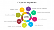 400691-Corporate-Reputation-PowerPoint_09