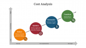Cost Analysis PowerPoint And Google Slides Templates