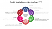 400694-Social-Media-Competitor-Analysis-PPT_02