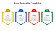 Brand Personality PowerPoint And Google Slides Templates