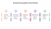 400696-Brand-Personality-PowerPoint_03