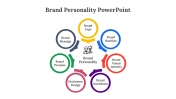 400696-Brand-Personality-PowerPoint_04