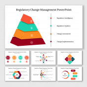 Regulatory Change Management PowerPoint And Google Slides