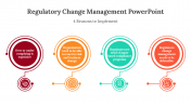 400698-Regulatory-Change-Management-PowerPoint_02