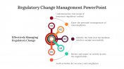 400698-Regulatory-Change-Management-PowerPoint_06