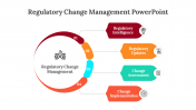 400698-Regulatory-Change-Management-PowerPoint_07