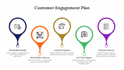 Customer Engagement Plan PowerPoint And Google Slides Themes