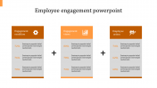 Innovative Employee Engagement PowerPoint Presentation