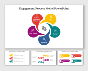 Engagement Process Model PowerPoint And Google Slides