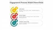 400700-Engagement-Process-Model-PowerPoint_02
