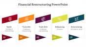 Financial Restructuring PowerPoint And Google Slides Themes