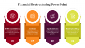 400702-Financial-Restructuring-PowerPoint_03
