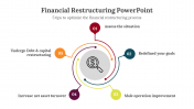 400702-Financial-Restructuring-PowerPoint_06