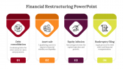 400702-Financial-Restructuring-PowerPoint_07