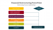 400702-Financial-Restructuring-PowerPoint_08