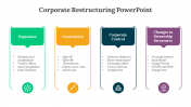 400703-Corporate-Restructuring-PowerPoint-_05