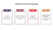 Business Process Mapping PowerPoint And Google Slides