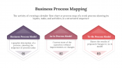 400705-Business-Process-Mapping_02