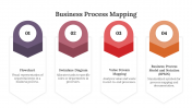 400705-Business-Process-Mapping_03