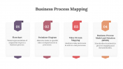 400705-Business-Process-Mapping_05