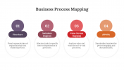 400705-Business-Process-Mapping_07