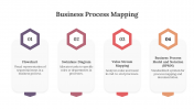 400705-Business-Process-Mapping_08