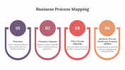 400705-Business-Process-Mapping_09