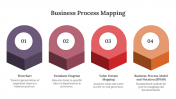 400705-Business-Process-Mapping_10