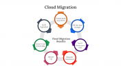 400706-Cloud-Migration_03